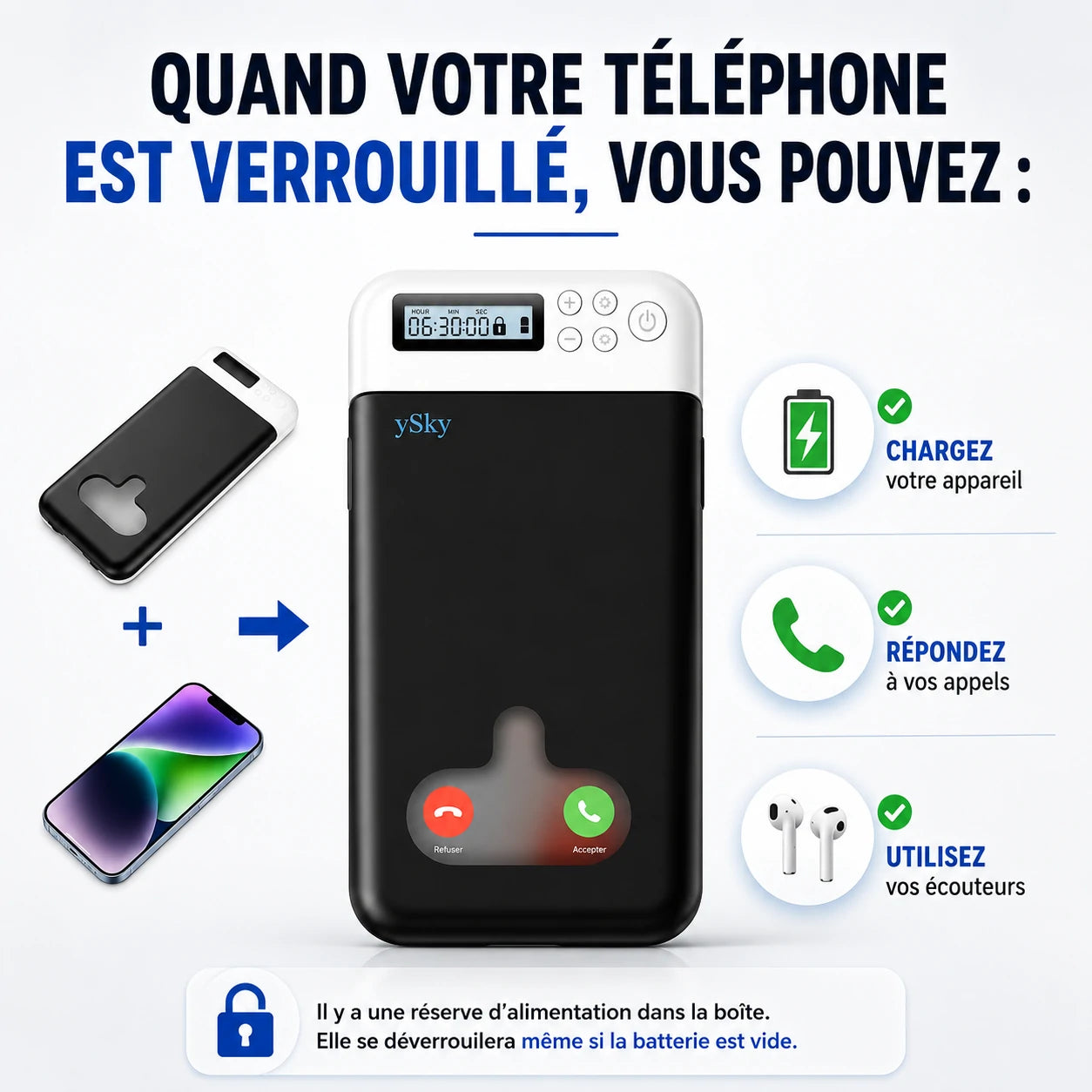 𝐁𝐨î𝐭𝐞 𝐀𝐧𝐭𝐢-𝐃𝐢𝐬𝐭𝐫𝐚𝐜𝐭𝐢𝐨𝐧 à 𝐌𝐢𝐧𝐮𝐭𝐞𝐮𝐫 - 𝐑𝐞𝐩𝐫𝐞𝐧𝐝𝐬 𝐥𝐞 𝐂𝐨𝐧𝐭𝐫ô𝐥𝐞
